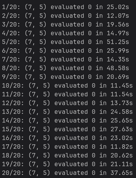 absurd evaluation log from terminal